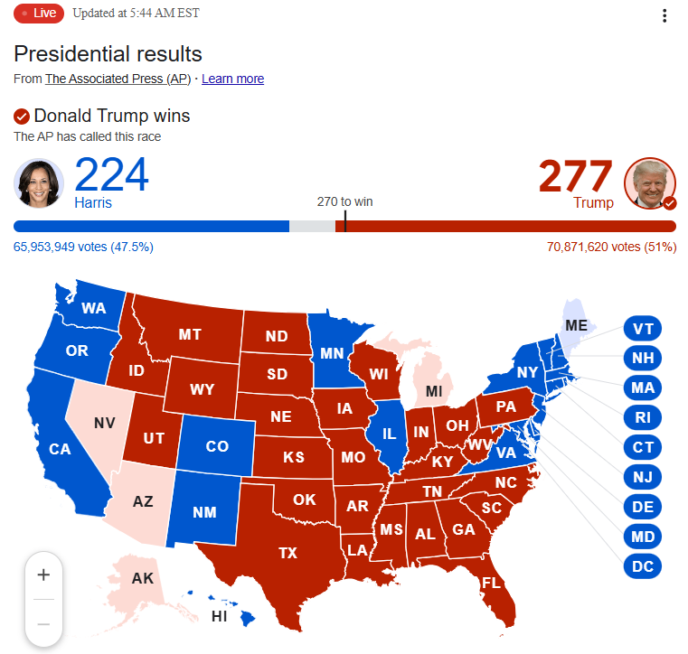 VIMworld 皮卡丘⚡⚡ tweet media