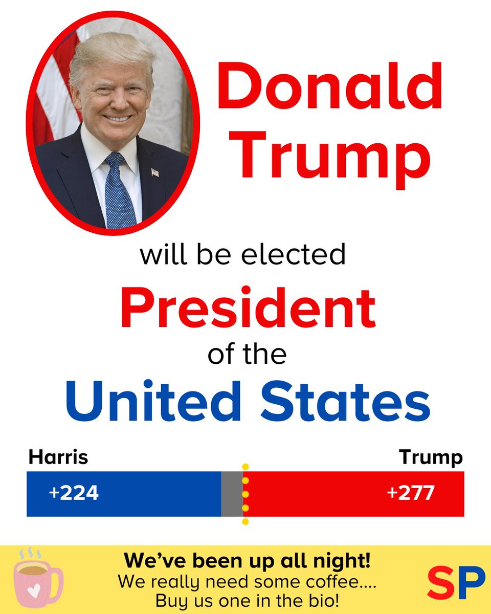 There’s still a few states to be called, but Donald Trump has the 270 points needed to win the election.

(We’ve used numbers from the New York Times - other outlets may have called things differently, but all say it’s a Trump victory)