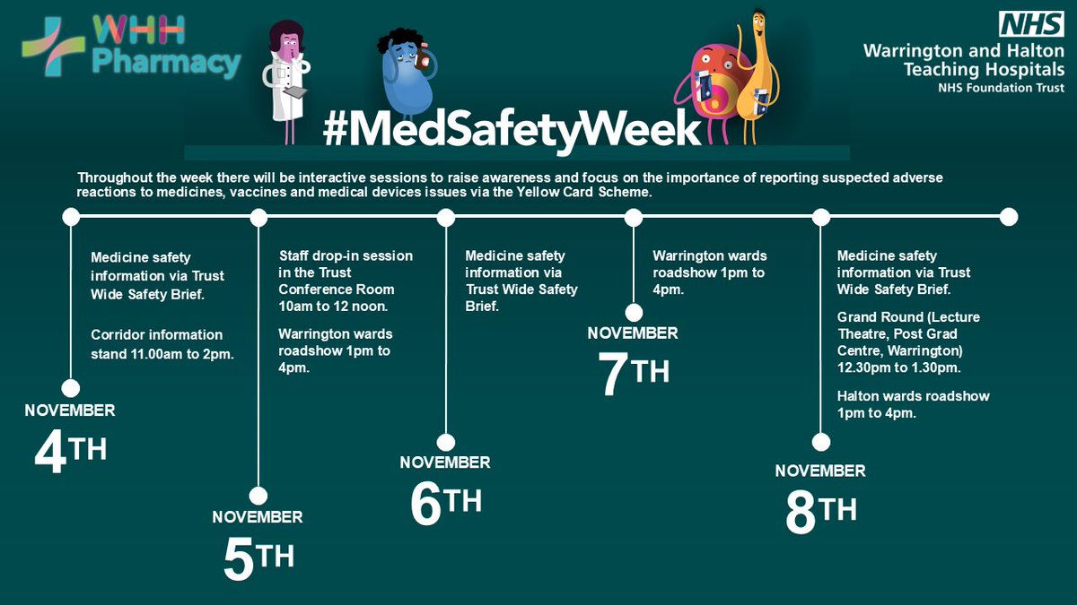 📅 This Week’s Medicines Safety Itinerary 

💊 Stay tuned for key Medicines Safety information 

#MedSafetyWeek #WHHPharmacy #WHH