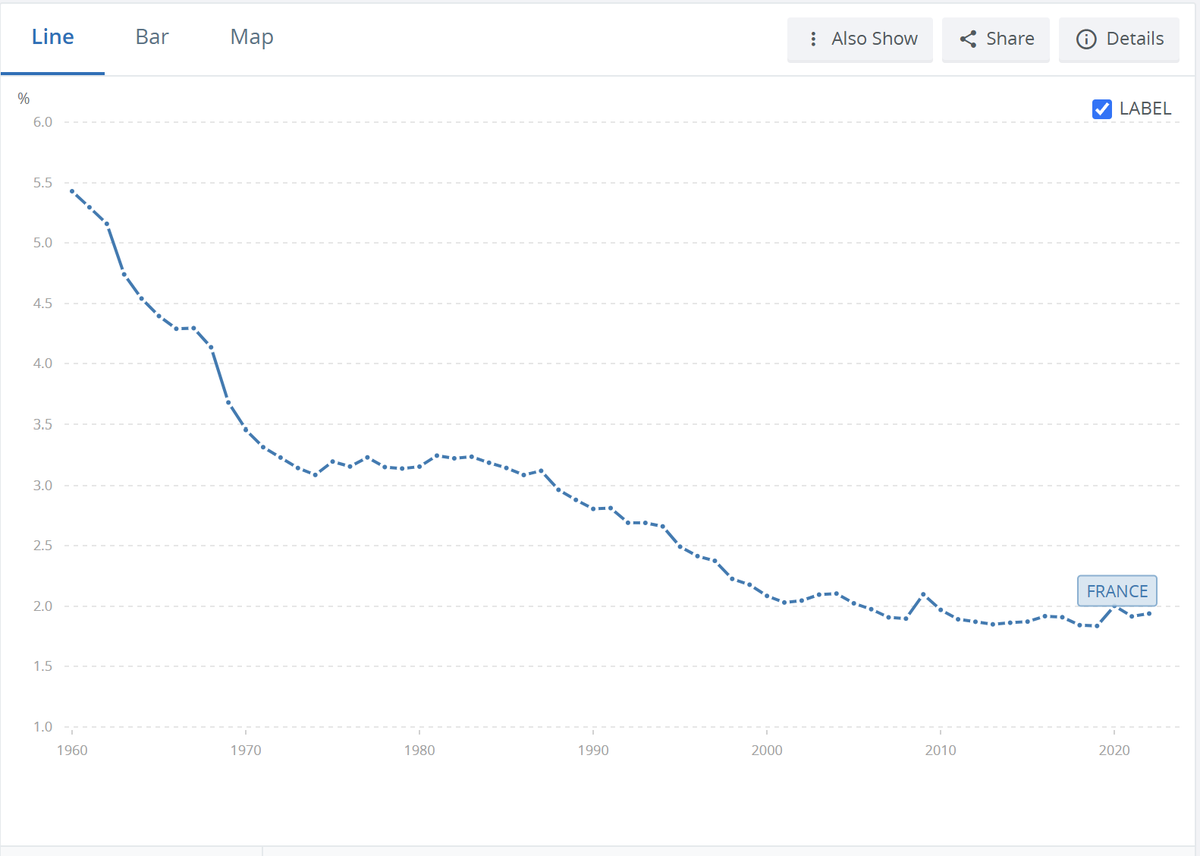 French defence spending, anyone?