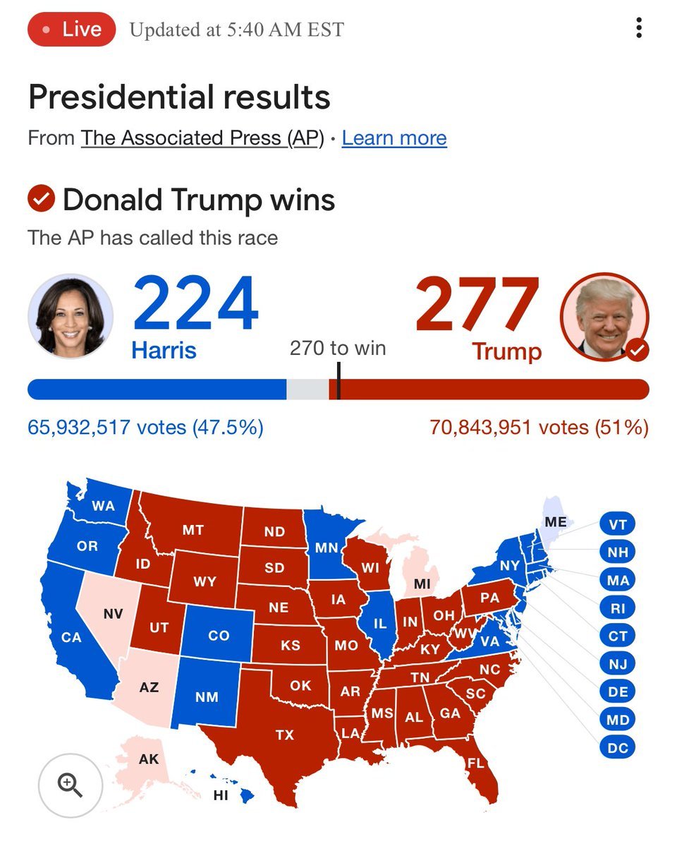 "Donald Trump eletto 47° Presidente: un nuovo capitolo nella storia politica americana"
