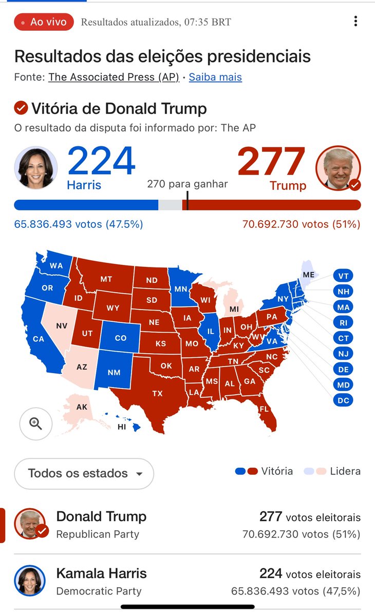 DSBenevides's tweet photo. @folha Militância grau mil, credibilidade zero ! https://t.co/wEEIfdUEq7
