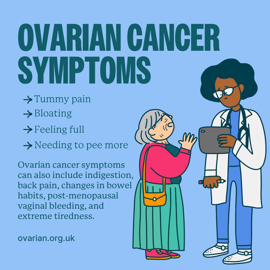 If something feels off with your body, talk to your doctor as soon as possible.​
​
You might also experience: ​
→ Back pain ​
→ Changes in bowel habits ​
→ Unexplained weight loss ​
→ Post-menopausal vaginal bleeding ​
→ Extreme tiredness