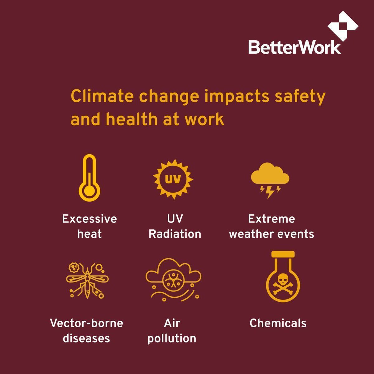 Climate change impacts are a growing threat 

Let's work towards protecting workers from the climate crisis &amp; achieving a green transition that benefits employers, workers &amp; businesses. 

#COP29