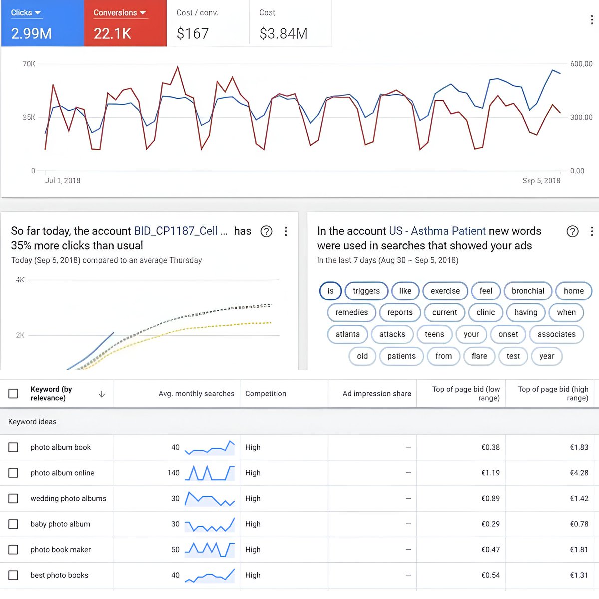 raju_md4061's tweet image. Targeted Advertising: Google Ads enables businesses to reach specific audiences based on factors like location, demographics, interests, and search intent.
Learn More: fiverr.com/s/rEelRg7

#rajuislam2010 #GoogleAds  #DigitalMarketing  #PPC #OnlineAdvertising  #AdCampaign