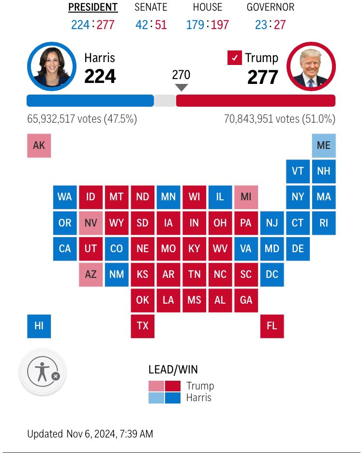 Andrei 🐍 (@dot16hex) on Twitter photo 