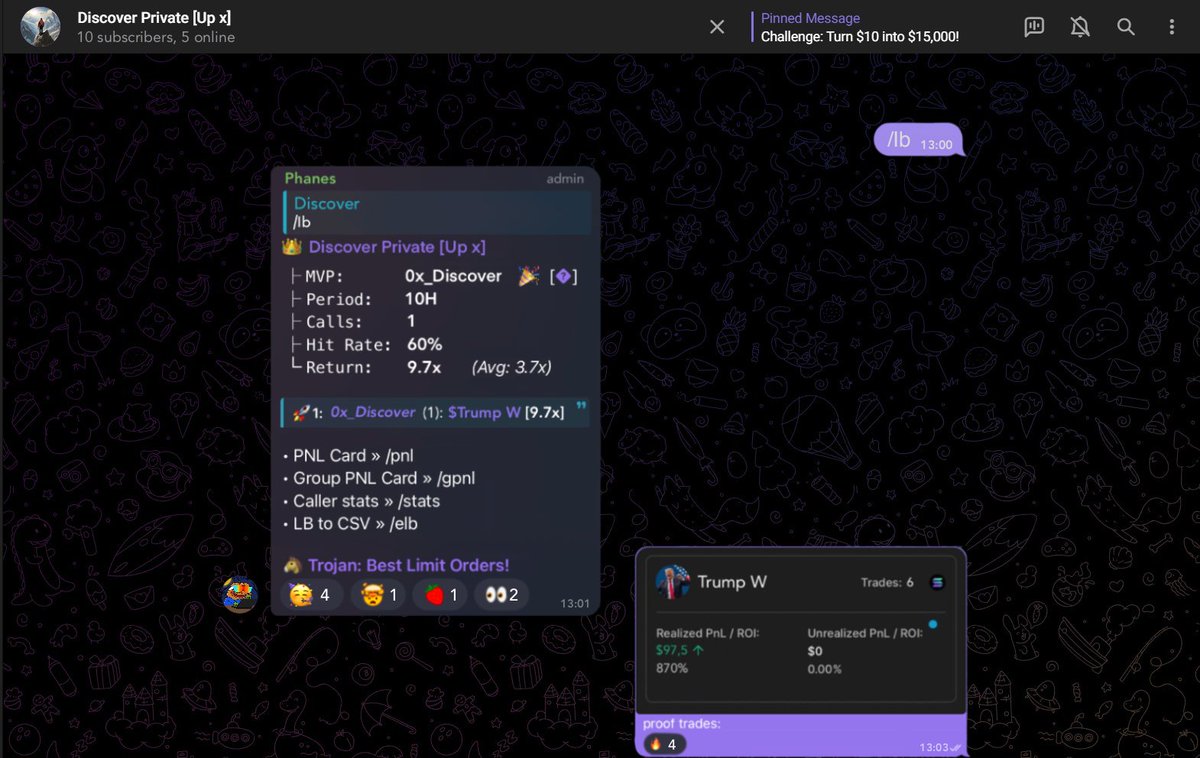 Yesterday, I had $10, now it's $97.5.

9.7x on $Trump W.

Last night added +10 people from the comments.

Like, retweet, and comment why you need private access.