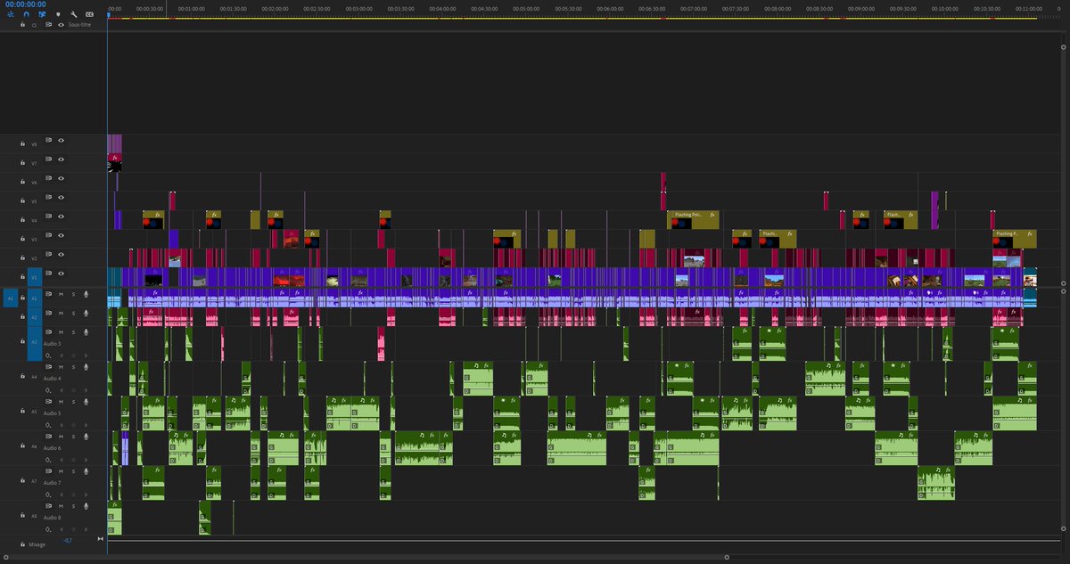 Maellys | Monteur Vidéo 🎥 | Freelance tweet media