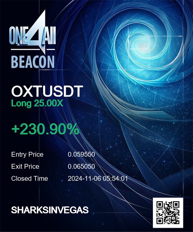 Fomo longs will kick in everywhere cos Trump won. More liquidity for 🦈 to eat.