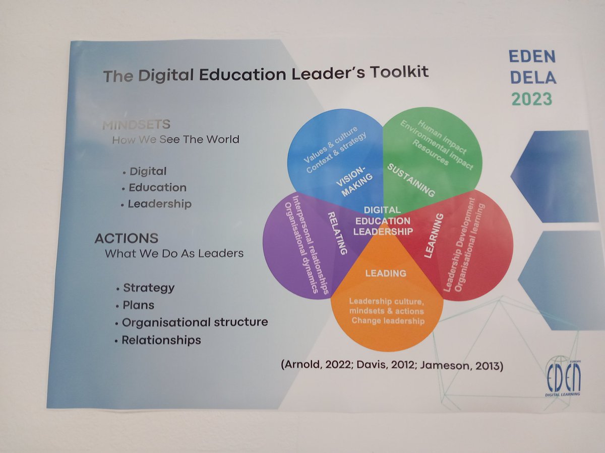 Albert Sangrà (@albert_sangra) on Twitter photo 2024 <a href="/EDEN_DLE/">EDEN Digital Learning Europe</a> Digital Education Leadership Academy (DELA) currently running in Barcelona, at <a href="/UOCuniversitat/">UOCuniversitat</a>. Keynote from <a href="/squinsee/">Susannah Quinsee</a>, VP City University, London 2024 <a href="/EDEN_DLE/">EDEN Digital Learning Europe</a> Digital Education Leadership Academy (DELA) currently running in Barcelona, at <a href="/UOCuniversitat/">UOCuniversitat</a>. Keynote from <a href="/squinsee/">Susannah Quinsee</a>, VP City University, London