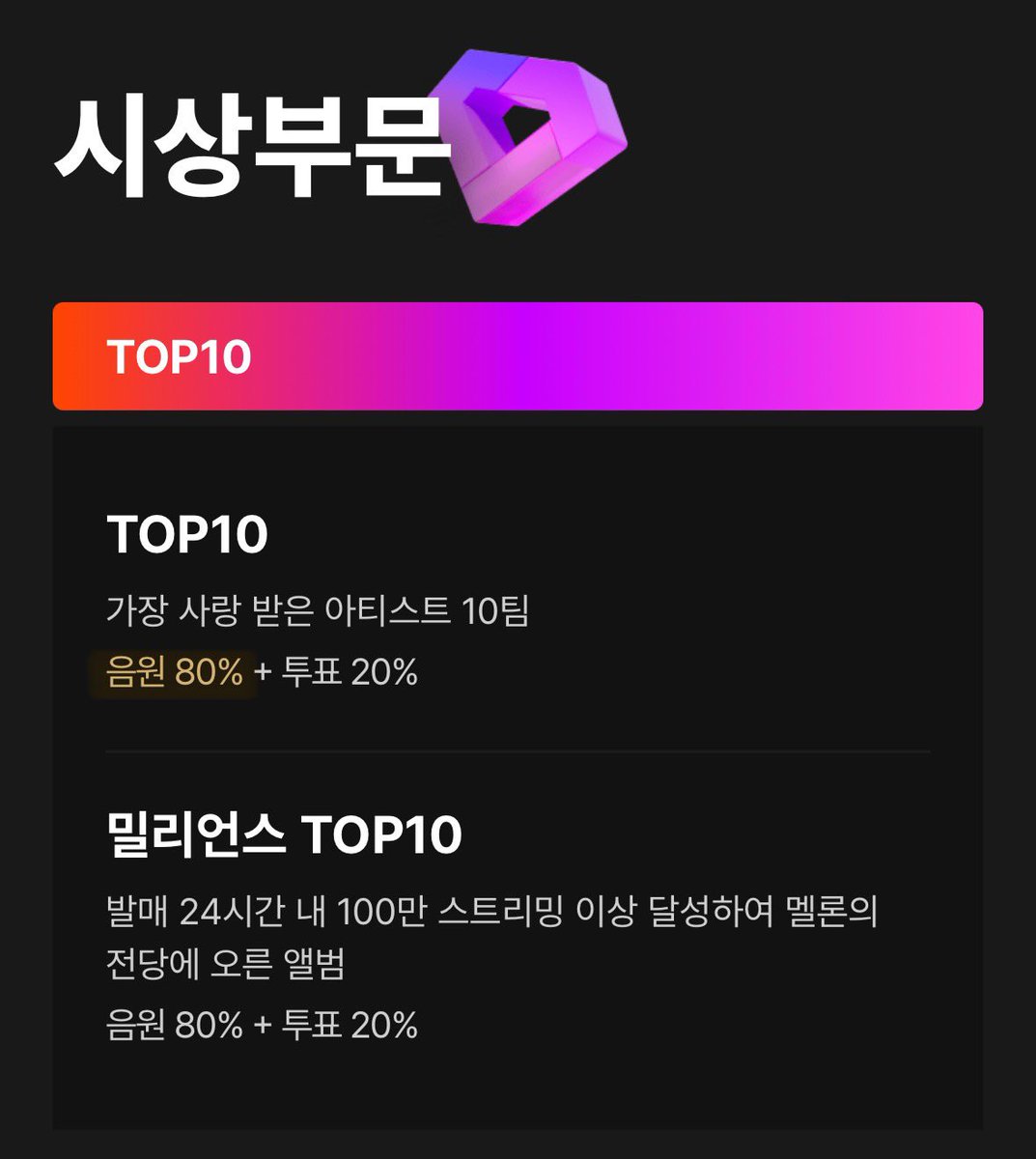 창섭이 10위랑 500표 차이 나는데 오늘 하루 다 가기 전에 투표해줄 멜로디 구함 ‼️🩵

탑텐은 음원이 무려 >> 80% 반영 << 이라서 꼭 스밍도 해주기 〰️ 🥺🫶🏻