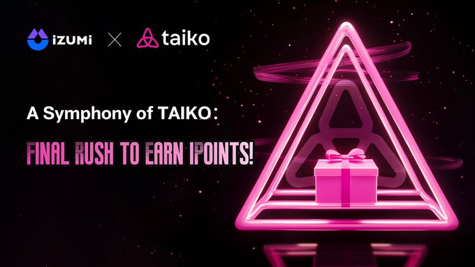 PolkadotSpace's tweet photo. 🎉 The $TAIKO Rush is here! @izumi_Finance is launching a 75,000 $TAIKO rewards campaign to thank their amazing community on @taikoxyz! 🚀
🚀 From 10 PM UTC today until Nov 24, #iPoints are getting a serious boost on #iZiSwap’s Taiko mainnet!
🔥 Earn up to a 3x multiplier by participating in events like Swaps and Adding Liquidity.
💠 This is the perfect opportunity to maximize your rewards and show your support for the #Taiko Ecosystem!
Don’t miss out on the action and rewards coming your way.
⬇️ Visit Here:
https://t.co/Nl451byHwN