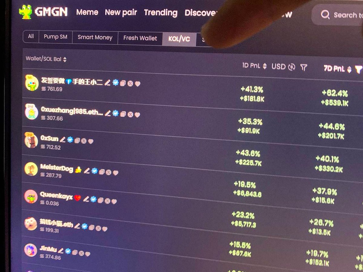 xmayeth's tweet photo. I left Dexscreener thanks to GMGN tools

Now I can easily copytrade KOL/VC wallets

They earn $4,000–$10,000 per week

I'll share the right strategy and settings🧵👇 https://t.co/bThrLEMp9M