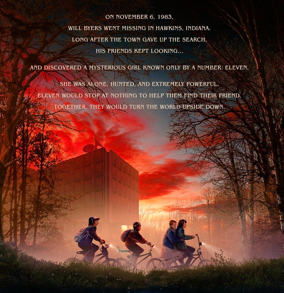 Happy Stranger Things Day 🥳