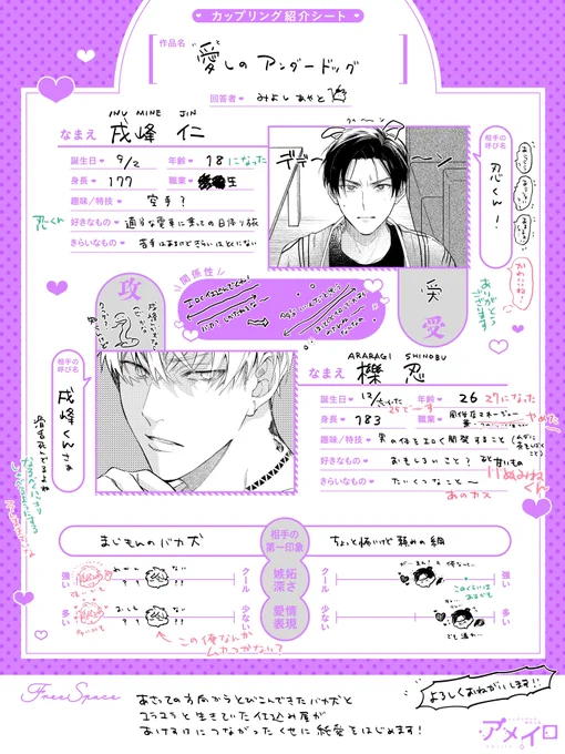 連載開始時のCP紹介シート、今の2人のコメちょっとだけ追加したの作ってみました(ぴんく忍みどり仁)ツッコミコメントという構いたおしがやめられん櫟忍シリーズ気に入ってるので(笑)過去の企画のやつもリプに繋げときます🚬🐍!

#愛しのアンダードッグ 