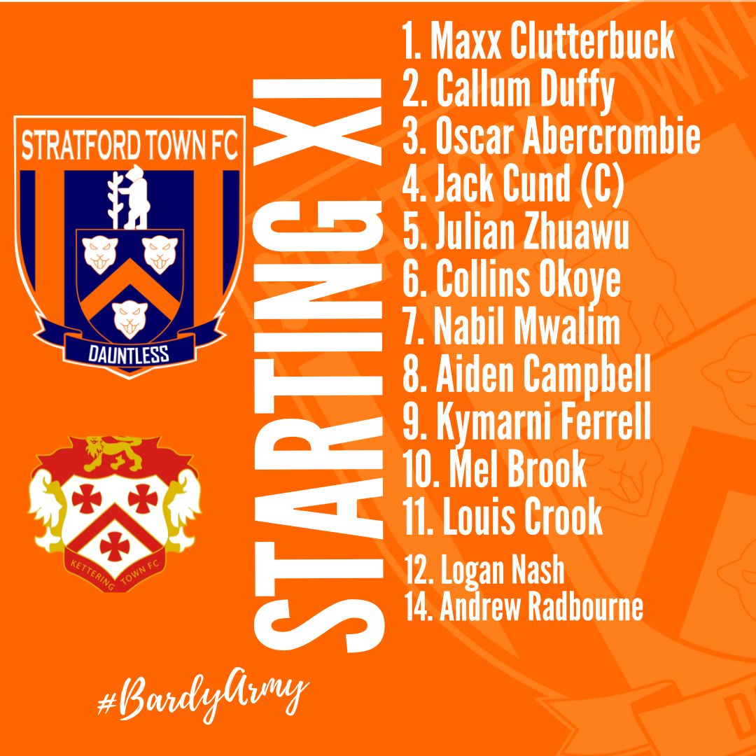 Here's how the young bards line up for New academy managers Lewis Ison's 1st game.