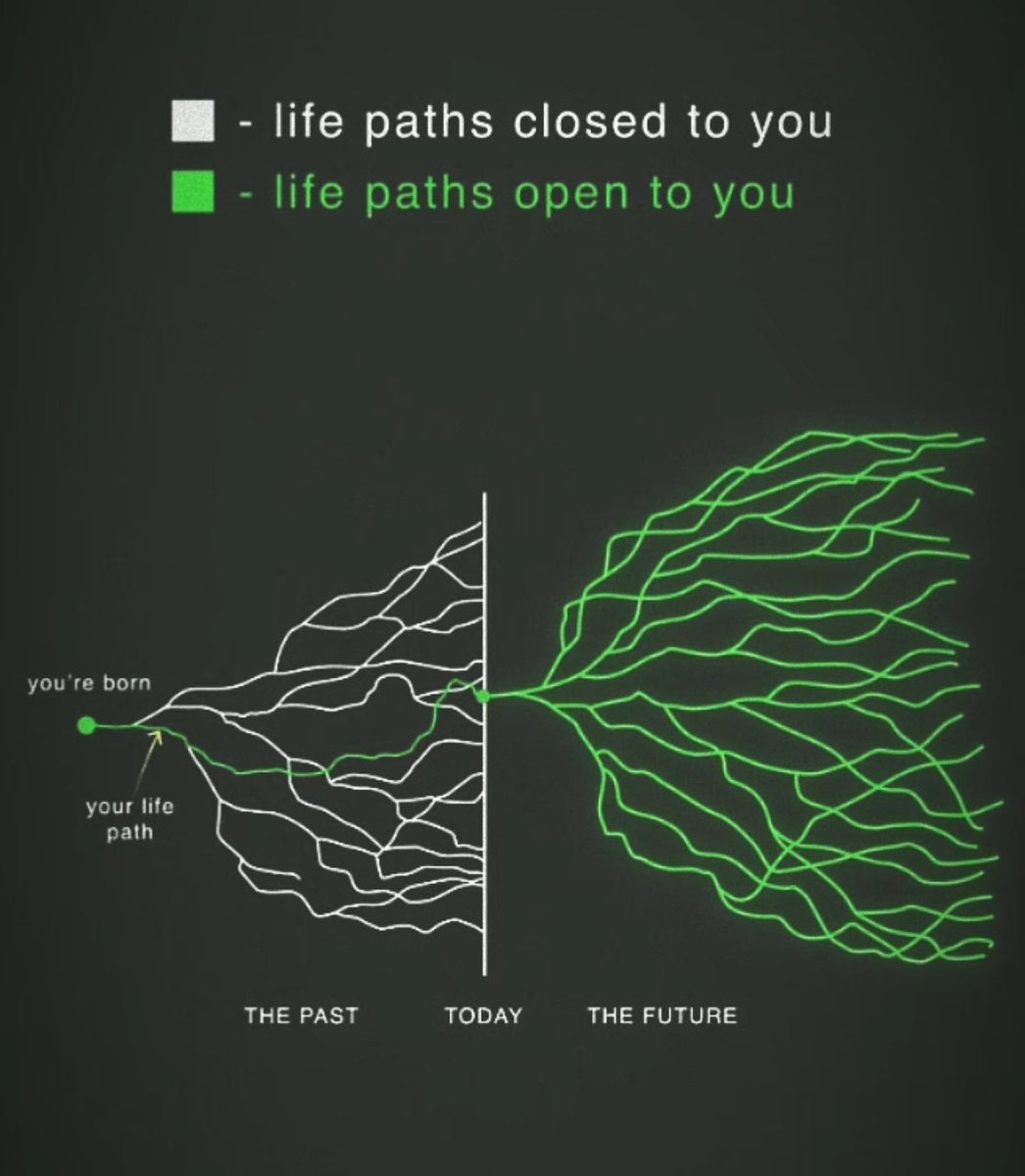 J trader (@jtrader_14) on Twitter photo 