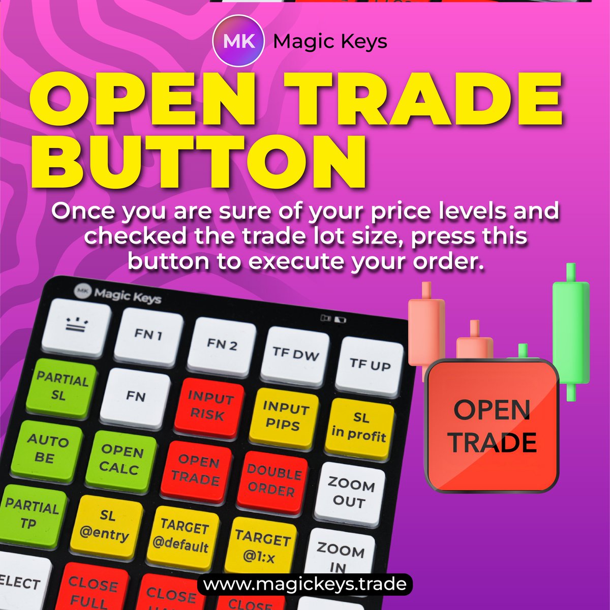 Set. Confirm. Execute. ✅ 

Once you’ve checked your price levels and trade lot size, hit the button to open your trade instantly with Magic Keys! 

#MagicKeys 
#TradeExecution 
#PrecisionTrading