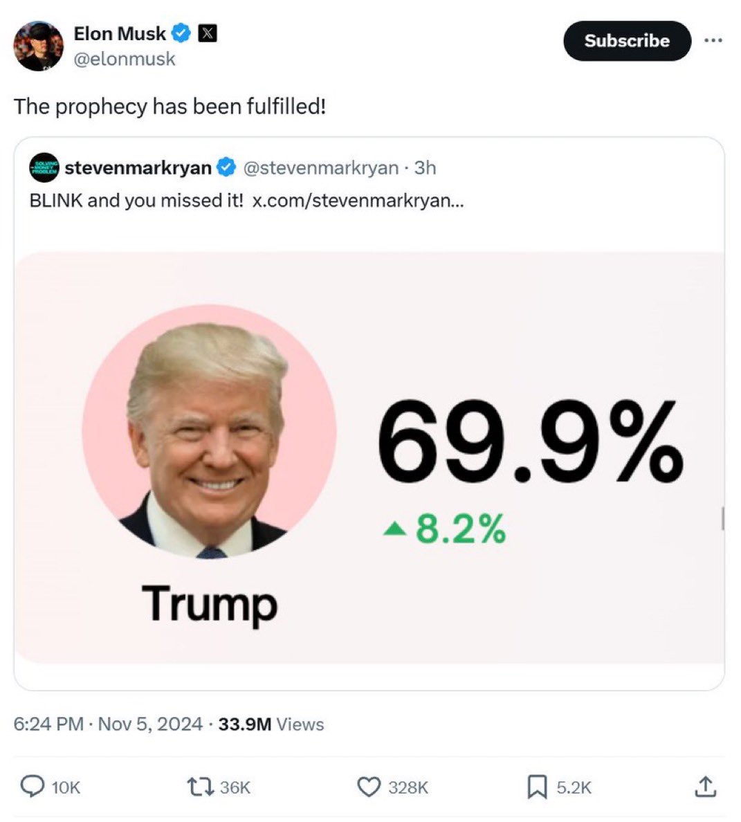 ELON MUSK: "THE PROPHECY IS FULFILLED!"