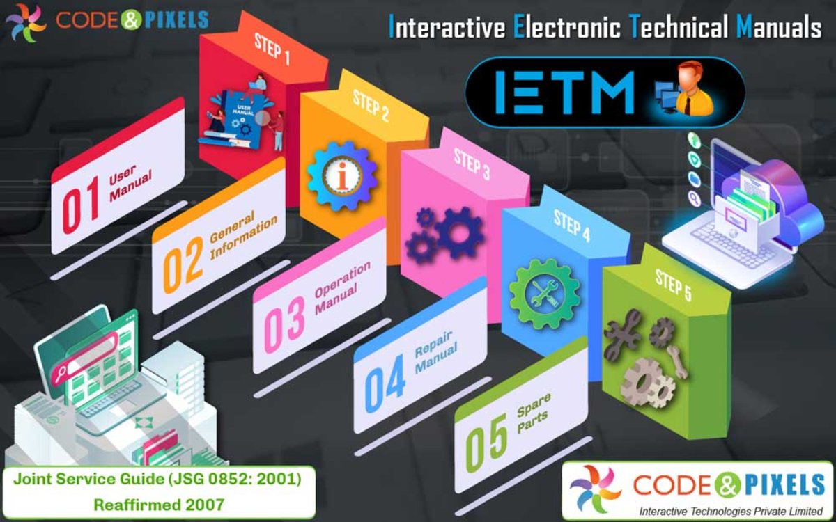 sri_sushmita's tweet image. IETM Software & CBT| E-learning Design and Development |Interactive Electronic Technical Manual.
Code and Pixels Interactive Technologies Pvt. Ltd.
Visit: bit.ly/code-and-pixel…
#ietmlevel4 #ietm #codeandpixels #whatisietm #ietmsoftware #ietmnavy #ietmclassifications #s1000d