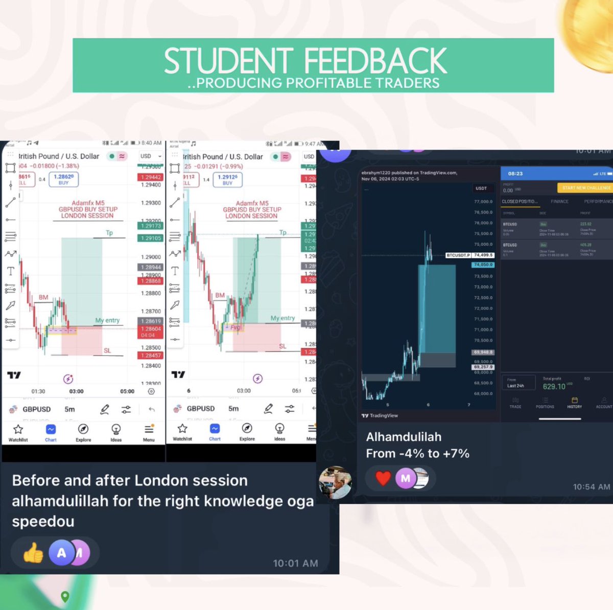 NasaraCapital's tweet image. Nasara Academy model just delivered across specific asset classes! 📚✨ This  model is all about empowering individuals with the knowledge and skills to navigate the investment landscape effectively. #NasaraAcademy #InvestInYourself #AssetClasses