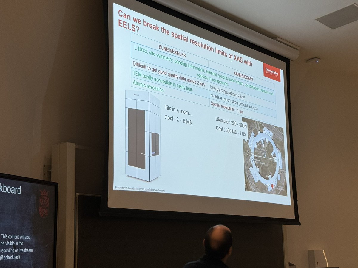 Loredana Protesescu tweet media