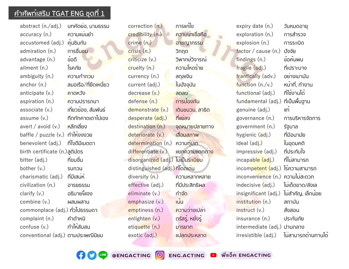 engacting tweet media