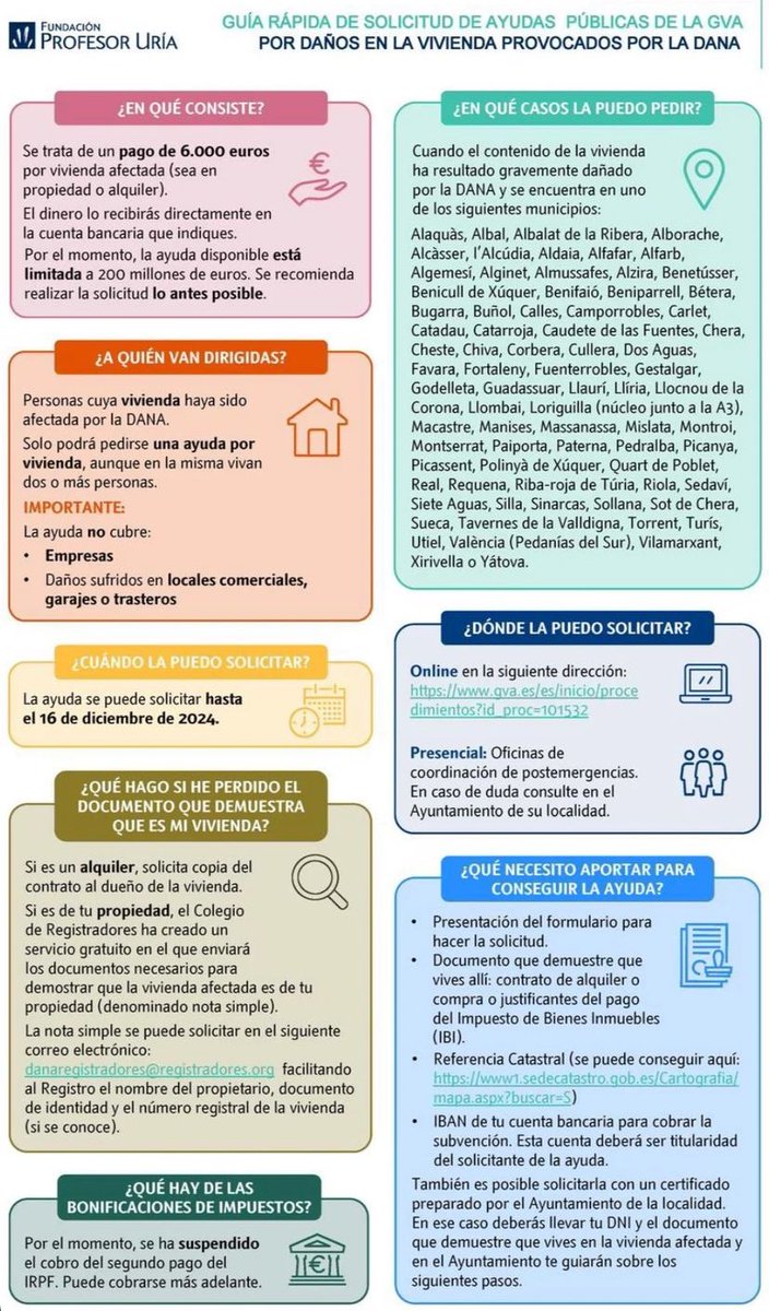 arobthc's tweet image. GENTE CON VIVIENDAS AFECTADAS POR LA DANA IMPORTANTISIMO QUE NO OS QUEDEIS SIN LAS AYUDAS