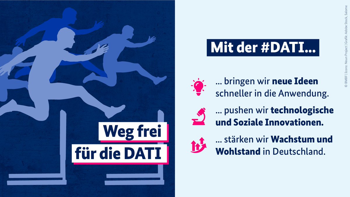 Weg frei für die #DATI – die Bundesregierung hat heute das Konzept zur Gründung der Deutschen Agentur für Transfer und Innovation (DATI) in #Erfurt beschlossen. Damit ist ein wichtiger Meilenstein für mehr #Transfer und #Innovation erreicht!
👉 bmbf.de/bmbf/de/forsch…