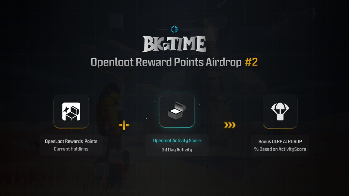 🪂 OLRP Airdrop #2🪂

Users have been rewarded OLRP points based on their Openloot Activity Score, which is determined by your use of the Openloot marketplace.

#OPENLOOT <a href="/OpenLoot/">Open Loot</a>  
#Airdrop #Web3 #Web3Gaming