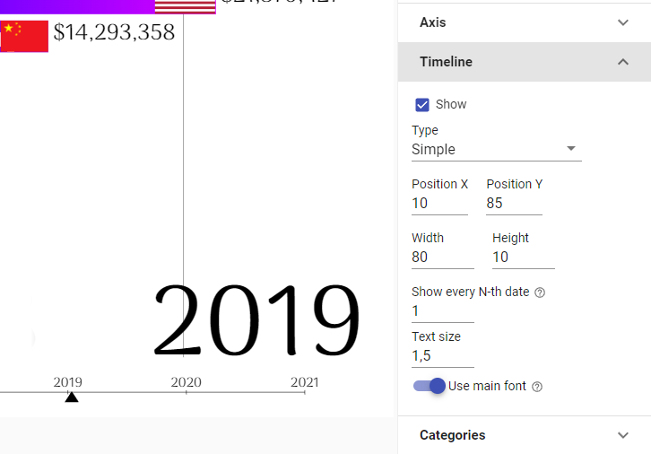 LivingCharts's tweet photo. We’ve replaced the additional element "Timeline with moving dates" with a Timeline Settings Panel – now you can easily customize your timeline’s appearance! 🎉 Plus, we've introduced a new timeline style. Check it out on https://t.co/OtwOmfhNzG! https://t.co/vt8UZHNta9