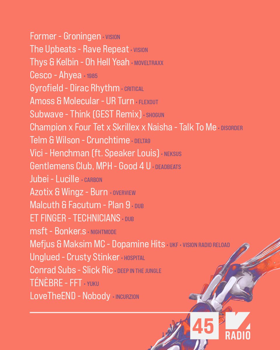 VISION (@visionrecs) on Twitter photo Groningen, Groningen, Groningen... We're back this week with a brand new episode of VISION Radio! Including fresh tracks by:
<a href="/formerformer/">Former</a>
<a href="/gyrofield/">kiana from</a>
<a href="/moleculardnb/">MOLECULAR</a>
<a href="/theupbeats/">๐+๐บ (The Upbeats)</a> Groningen, Groningen, Groningen... We're back this week with a brand new episode of VISION Radio! Including fresh tracks by:
<a href="/formerformer/">Former</a>
<a href="/gyrofield/">kiana from</a>
<a href="/moleculardnb/">MOLECULAR</a>
<a href="/theupbeats/">๐+๐บ (The Upbeats)</a>