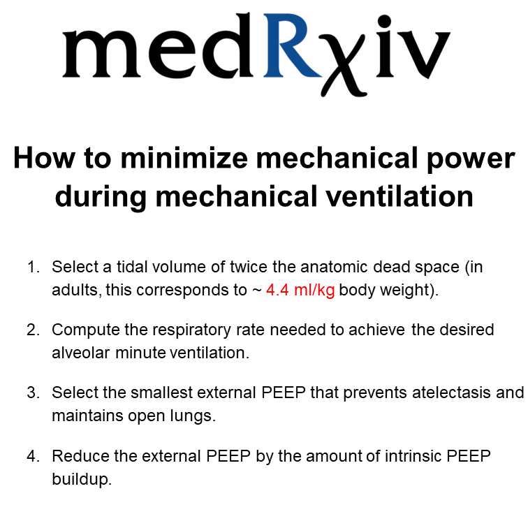 New on medRxiv! “How to minimize mechanical power during mechanical ventilation” 
For any given V'min, a tidal volume of twice the anatomic dead space (~4.4 ml/kg in adults) always minimizes elastic mechanical power (the energy needed for lung expansion).  medrxiv.org/content/10.110…