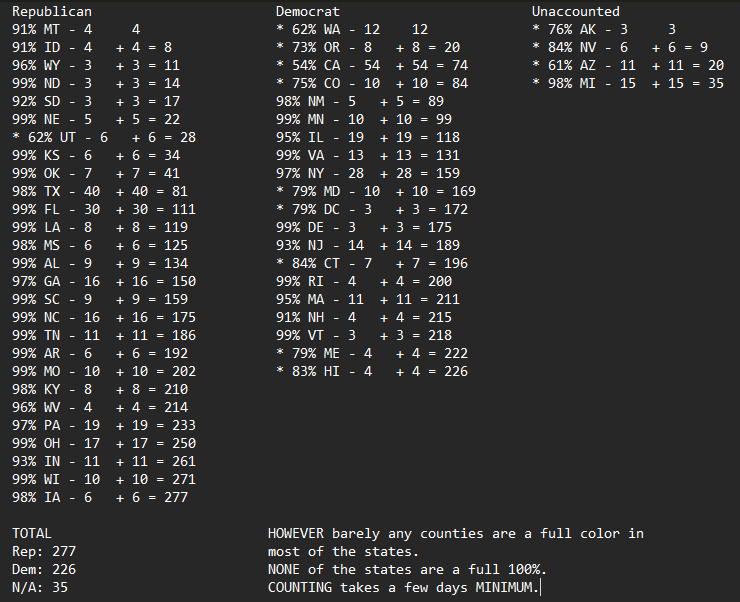 WaffleFries tweet media