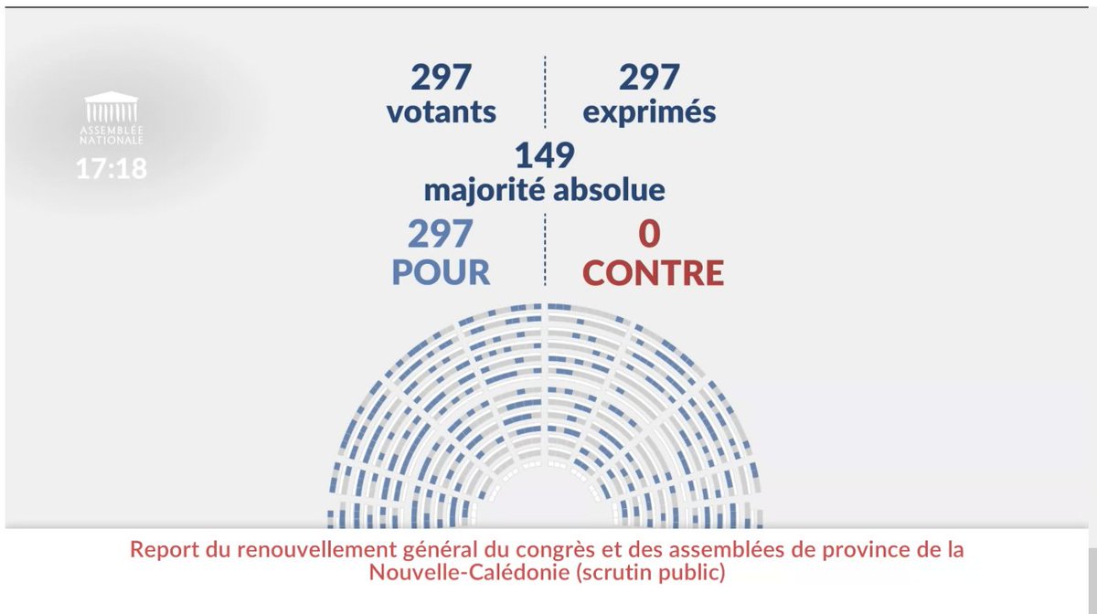 Peio DUFAU tweet media