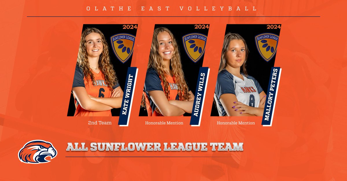 Olathe East Athletics (@oeastathletics) on Twitter photo Congratulations to Kate, Audrey and Mallory for their selections to the All Sunflower League Volleyball Team. Tremendous accolades following their great seasons. Hawk Proud! <a href="/OlatheEastHawks/">Olathe East High School</a> <a href="/OEHawksVB/">Olathe East Hawks Volleyball</a> Congratulations to Kate, Audrey and Mallory for their selections to the All Sunflower League Volleyball Team. Tremendous accolades following their great seasons. Hawk Proud! <a href="/OlatheEastHawks/">Olathe East High School</a> <a href="/OEHawksVB/">Olathe East Hawks Volleyball</a>