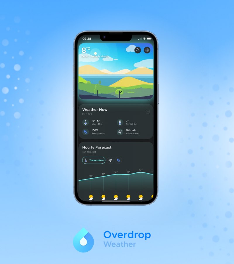 overdropweather's tweet image. Do you like this set-up? ✨ 
With our app you can replicate it or explore new customization combinations and find the perfect one for you! 🔥
~
#Customization #YourStyle #AppExperience #DownloadNow