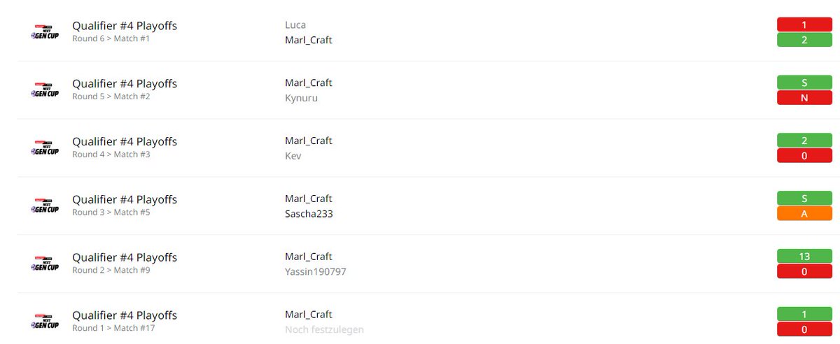 Ich konnte mich gestern für das Offline-Event von <a href="/XPERION_NXT/">XPERION NXT</a> in Hamburg qualifizieren🔥