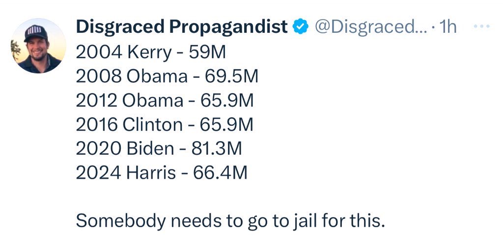 immortalnchrist's tweet photo. @PamKeithFL Actually, somebody cheated like a motherfucker in 2020 https://t.co/patAoHyWdR