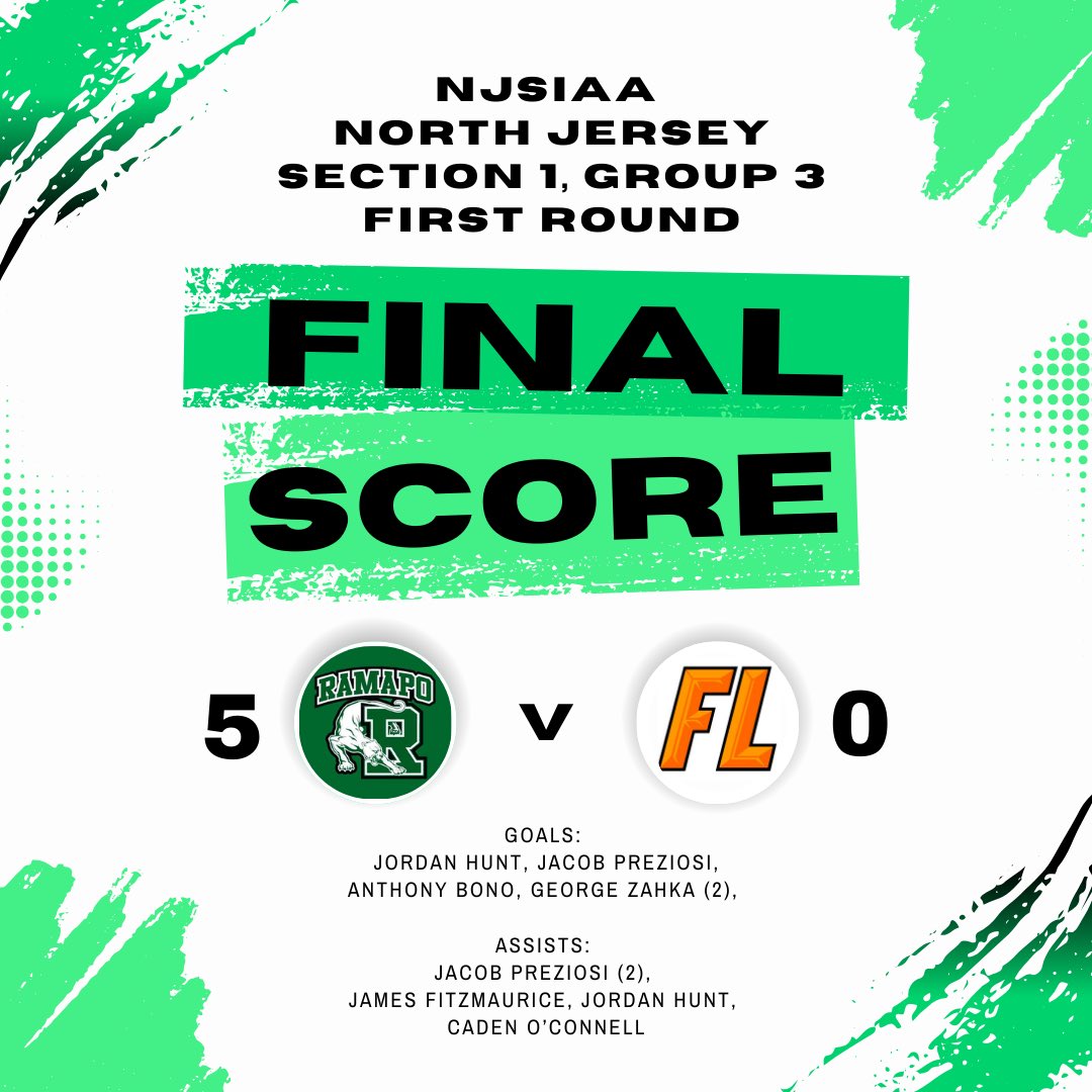 Ramapo Men's Soccer tweet media