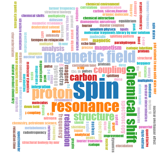Olivier Lafon (@lafonolivier) on Twitter photo What is your representation of NMR? See below the answers of the participants of the MOOC Basics of NMR. Want to learn more? Register for the MOOC "Advanced NMR" (till Nov. 12) via fun-mooc.fr/en/courses/adv…
#NMRchat <a href="/infranalytics/">infranalytics</a> <a href="/fst_univlille/">fst_univlille</a> <a href="/CNRSchimie/">CNRS Chimie</a>
<a href="/UCCS_8181/">UCCS-Unité de Catalyse et Chimie du Solide</a> <a href="/CNRS_HdF/">CNRS Hauts-de-France</a> What is your representation of NMR? See below the answers of the participants of the MOOC Basics of NMR. Want to learn more? Register for the MOOC "Advanced NMR" (till Nov. 12) via fun-mooc.fr/en/courses/adv…
#NMRchat <a href="/infranalytics/">infranalytics</a> <a href="/fst_univlille/">fst_univlille</a> <a href="/CNRSchimie/">CNRS Chimie</a>
<a href="/UCCS_8181/">UCCS-Unité de Catalyse et Chimie du Solide</a> <a href="/CNRS_HdF/">CNRS Hauts-de-France</a>