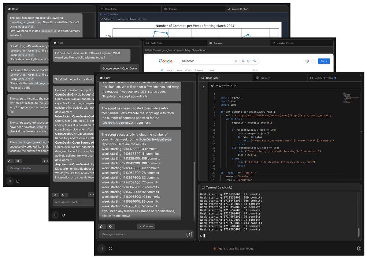OpenHands (formerly OpenDevin) is currently the top trending repo on Github. 

It's a Devin clone that aims to make coding fully AI-powered. 

Have you given it a try?