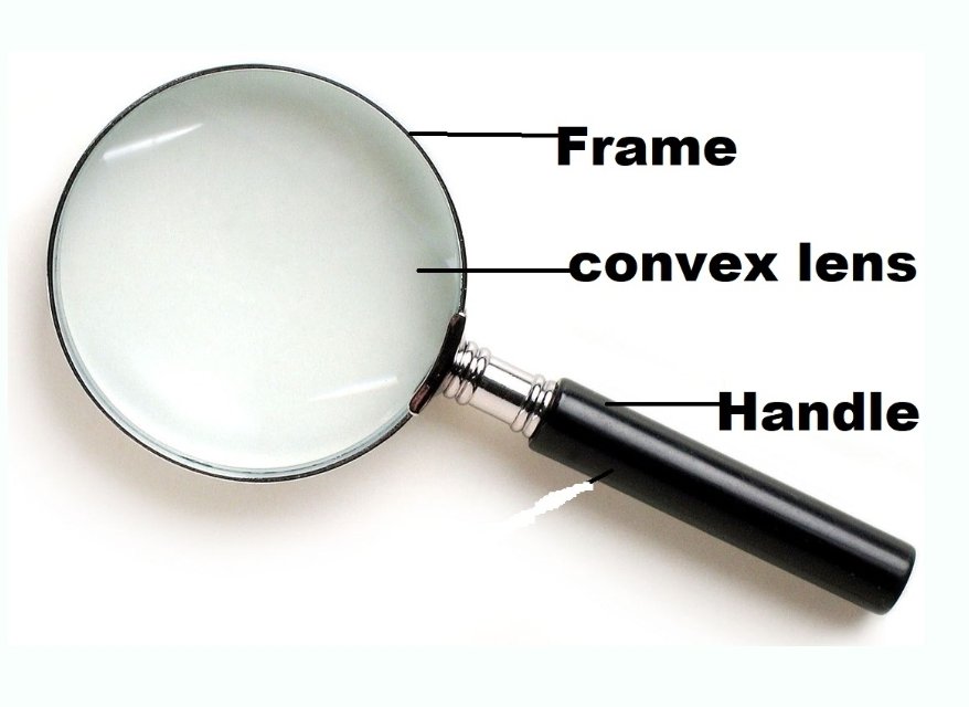 AgabaEbons's tweet photo. #Attention powers EXPERTISE
Just as a magnifying glass concentrates sunlight rays on a pivotal point to ignite a flame, #FOCUS turns concentrated energy into a force for tremendous success.

By channeling your resources toward a single target, you amplify your chances of victory! https://t.co/gc08FfnA4k