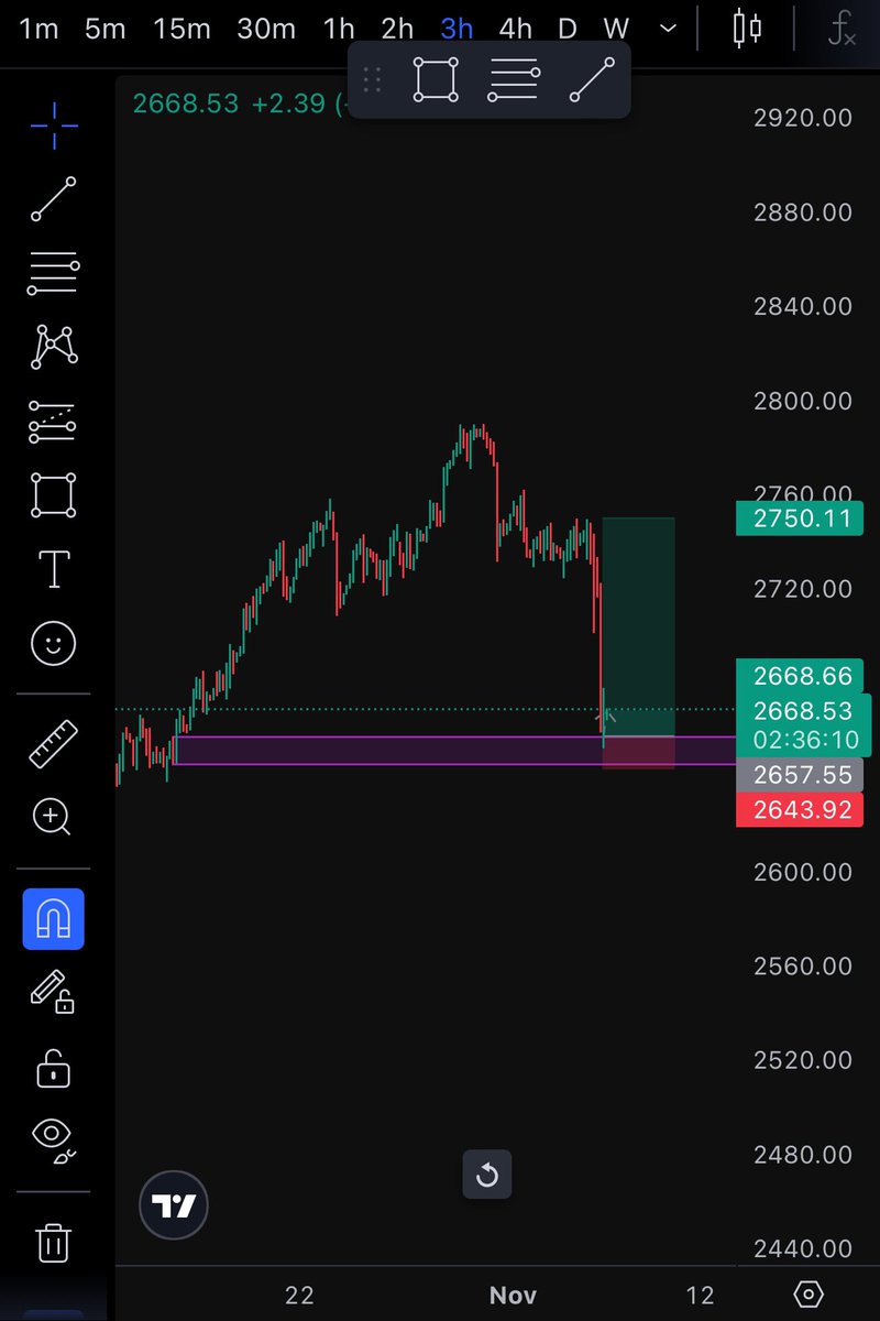 King SpeedZ ⚡️ (@king_speedz) on Twitter photo 