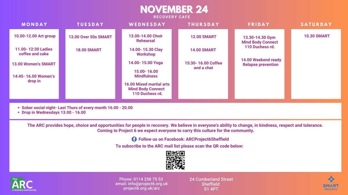 ARC Recovery Community tweet media