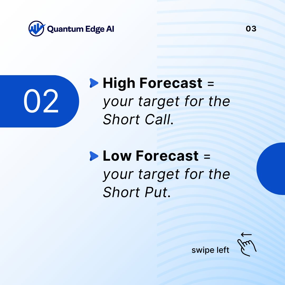 QuantumEdge_AI's tweet image. With Quantum Edge AI, you can easily find the best strike prices using our High and Low Forecasts, giving you a clear edge when placing your trades.

Start your 10-day free trial today and see how it works - quantumedge-ai.com

#StrangleStrategy #OptionsTrading #AI #Trading