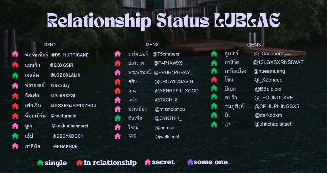 Relationship status  LUBLAE
#LVBLIXPP
