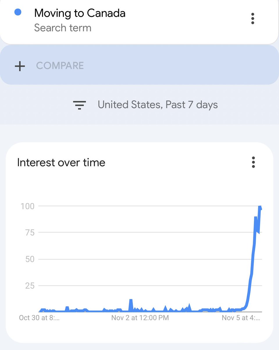 Shelby tweet media