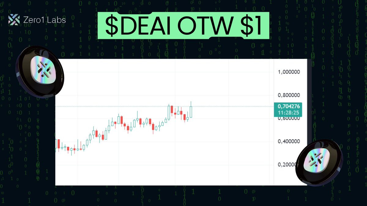 Zero1 Indonesia tweet media