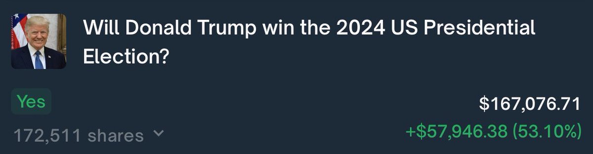 thomaslschubert's tweet image. #Trump wins the election 🚀